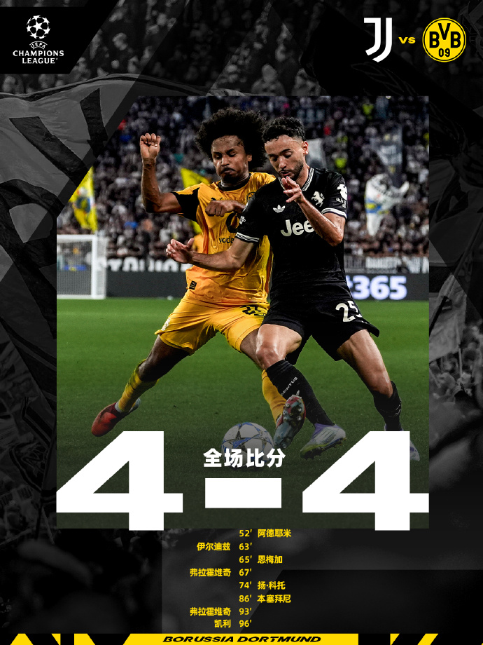 米兰电竞登录-罗马逆袭尤文图斯，成功杀入欧冠四强！的简单介绍